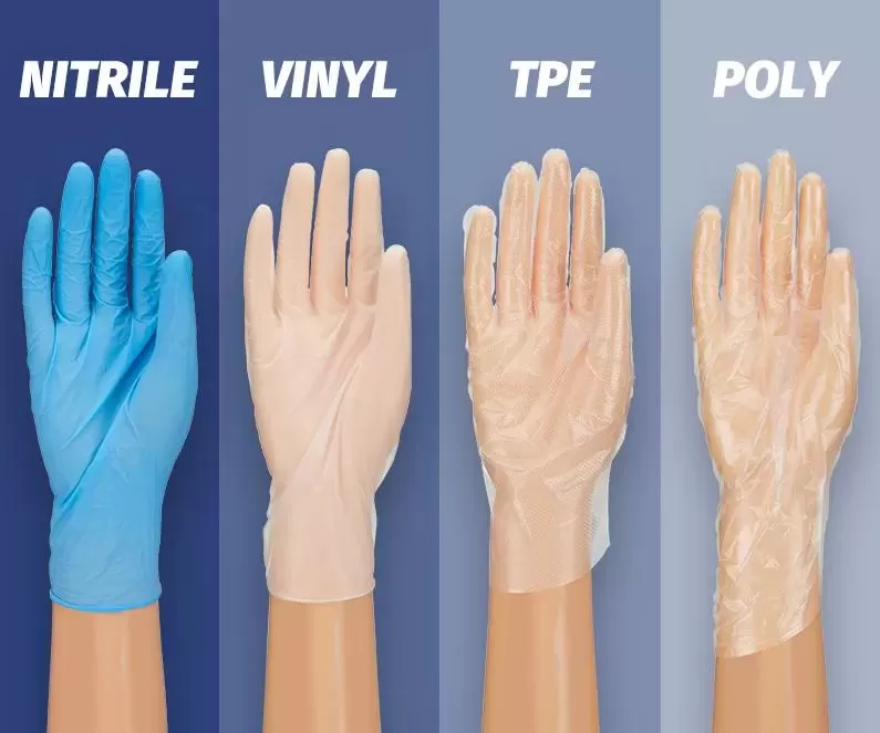 Protecting-Hands-Effectively-Disposable-Gloves-Guide.jpg Protecting-Hands-Effectively-Disposable-Gloves-Guide.jpg