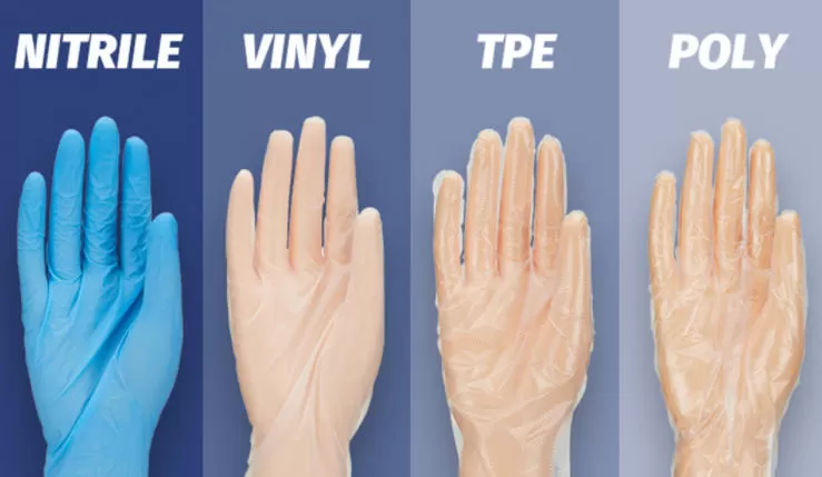 guide-to-selecting-food-safe-disposable-gloves-2.jpg guide-to-selecting-food-safe-disposable-gloves-2.jpg